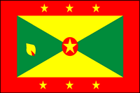 Grenada Flag